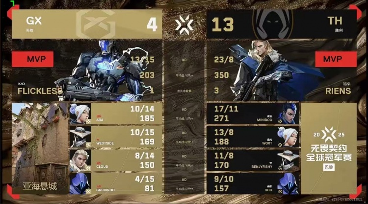 🎮拒绝让一追二！TH稳定发挥残局多人兜底拿下胜利 TH 2-1 GX