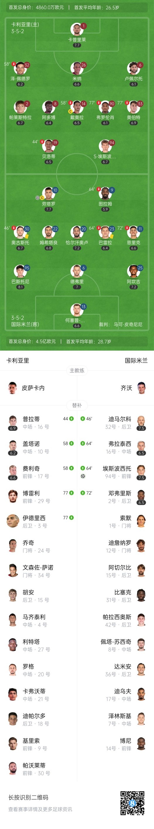 两连胜！国米2-0卡利亚里 劳塔罗头球闪击恰20中柱埃斯波西托破门