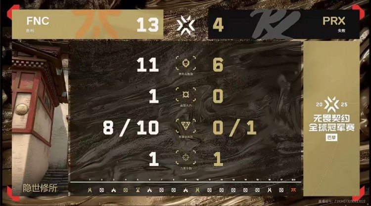 🎮残阵也能赢！Kaajak状态拉满带队拿下PRX！FNC 2-1 PRX