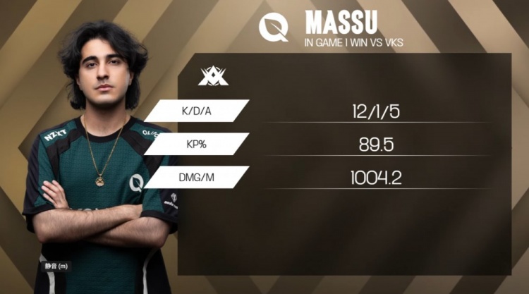 🎮Bwipo无畏战车碾碎VKS FLY3-1绅士横扫 勇夺LTA锦标赛冠军
