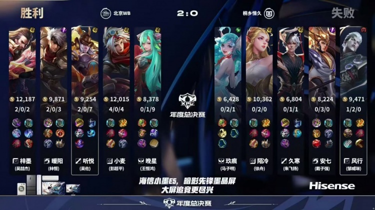 🎮又一个零封！暖阳野区全面diff情久完成零封！WB 3-0 情久