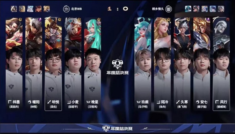 🎮又一个零封！暖阳野区全面diff情久完成零封！WB 3-0 情久