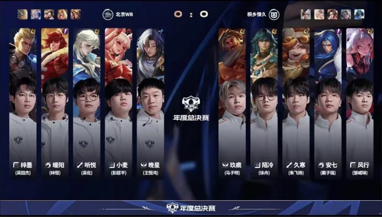 🎮又一个零封！暖阳野区全面diff情久完成零封！WB 3-0 情久