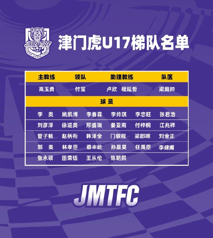 中青赛高中年龄段U17总决赛，津门虎U17斩获全国季军！