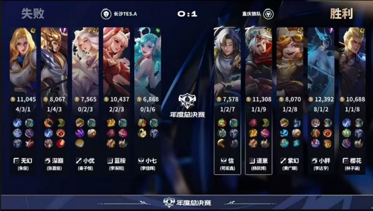 🎮攻擂失败！狼队鏖战五局拿下TES成功斩获两连胜 狼队 3-2 TES