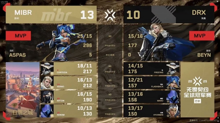 🎮单核带队难取胜！DRG完成让一追二淘汰MIBR DRX 2-1 MIBR