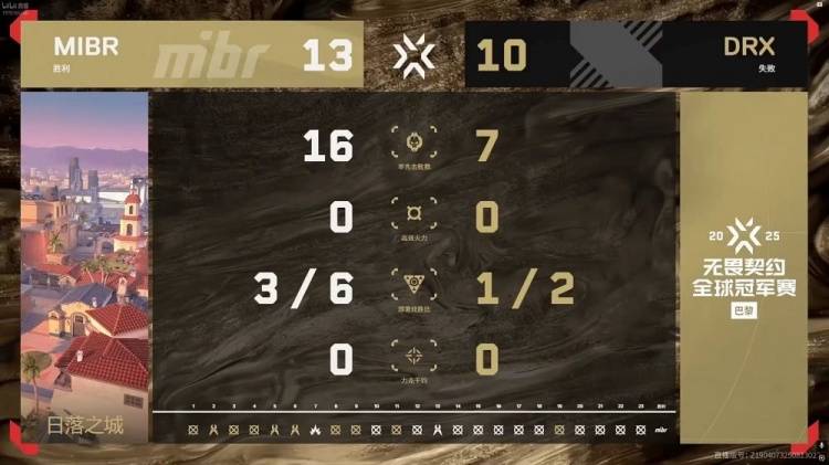 🎮单核带队难取胜！DRG完成让一追二淘汰MIBR DRX 2-1 MIBR