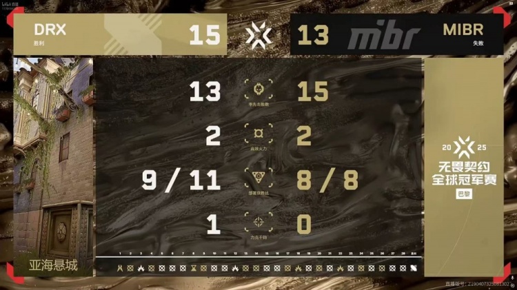 🎮单核带队难取胜！DRG完成让一追二淘汰MIBR DRX 2-1 MIBR