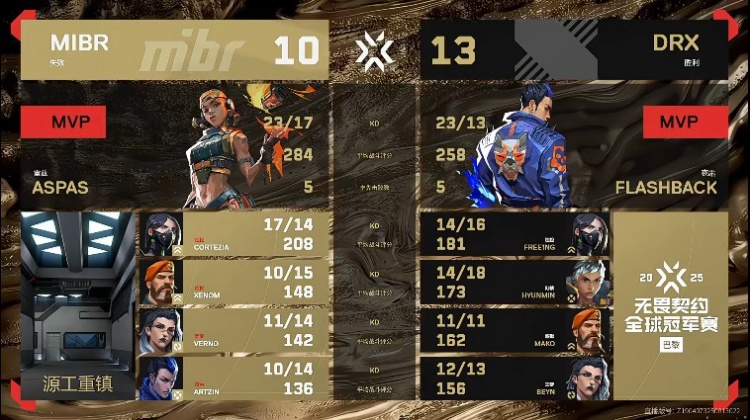 🎮单核带队难取胜！DRG完成让一追二淘汰MIBR DRX 2-1 MIBR