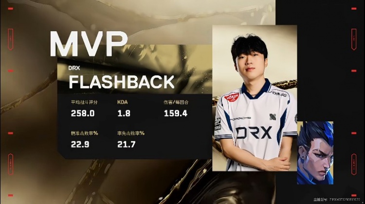 🎮单核带队难取胜！DRG完成让一追二淘汰MIBR DRX 2-1 MIBR