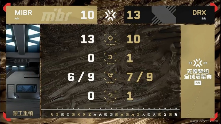 🎮单核带队难取胜！DRG完成让一追二淘汰MIBR DRX 2-1 MIBR