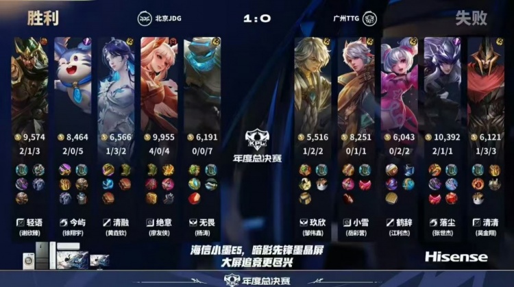 🎮攻擂成功！JDG击败TTG成为首支攻擂成功队伍 JDG 3-1 TTG
