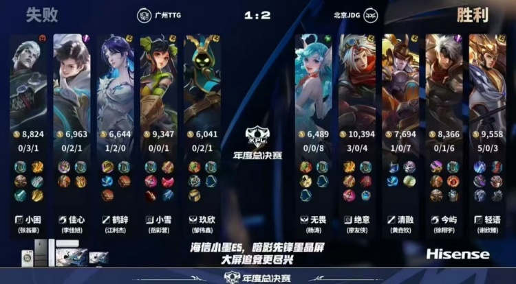 🎮攻擂成功！JDG击败TTG成为首支攻擂成功队伍 JDG 3-1 TTG