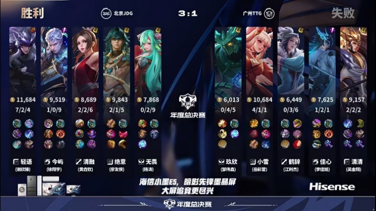 🎮攻擂成功！JDG击败TTG成为首支攻擂成功队伍 JDG 3-1 TTG