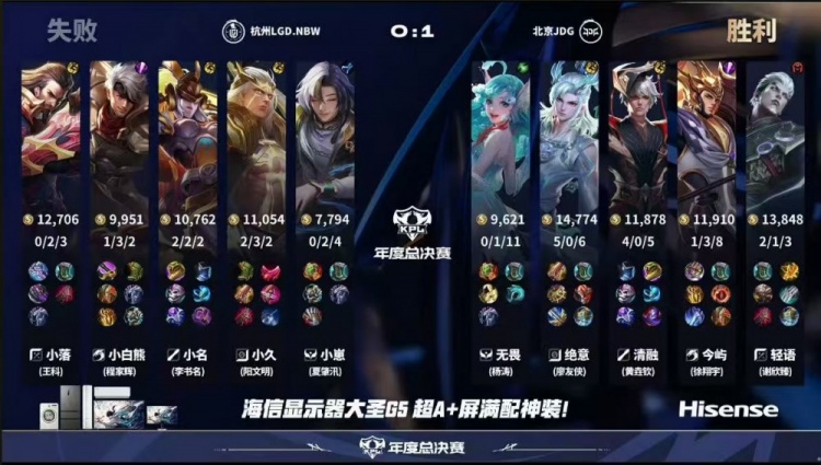 🎮临危救主！小落马超四杀收尾帮助LGD拿下第二分 LGD 3-2 JDG