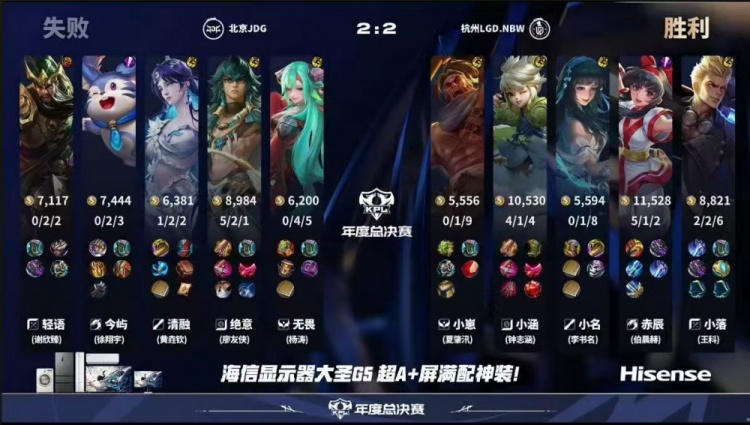 🎮临危救主！小落马超四杀收尾帮助LGD拿下第二分 LGD 3-2 JDG