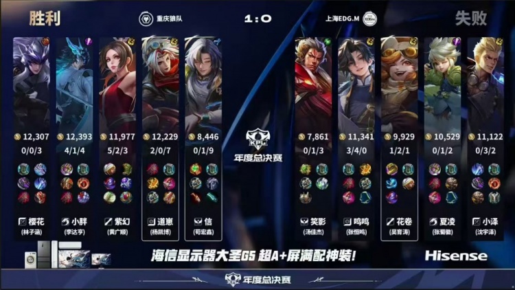 🎮狼队击败EDG斩获三连胜同时送EDG三连败！狼队 3-2 EDG