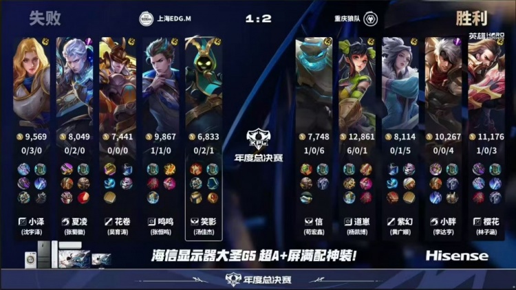 🎮狼队击败EDG斩获三连胜同时送EDG三连败！狼队 3-2 EDG
