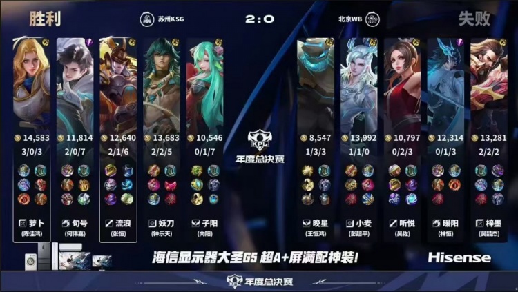 🎮以下克上！句号诠释状元打野带队横推WB！KSG 3-0 WB