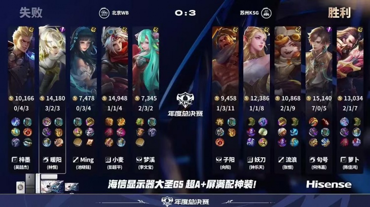 🎮以下克上！句号诠释状元打野带队横推WB！KSG 3-0 WB