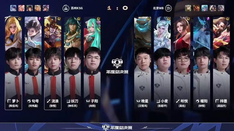 🎮以下克上！句号诠释状元打野带队横推WB！KSG 3-0 WB