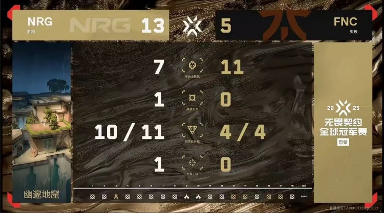 🎮NRG干净利落斩落FNC尽显黑马实力！NRG 2-0 FNC挺进决赛