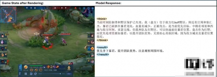 腾讯研发全新TiG框架：可用AI玩王者荣耀 让AI模型学会战略性思考