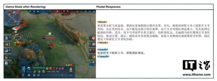 腾讯研发全新TiG框架：可用AI玩王者荣耀 让AI模型学会战略性思考