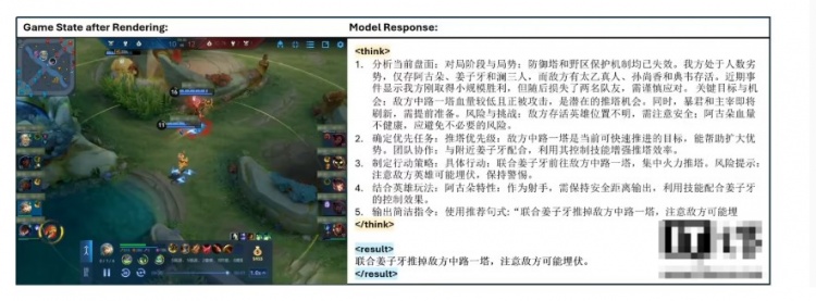 腾讯研发全新TiG框架：可用AI玩王者荣耀 让AI模型学会战略性思考