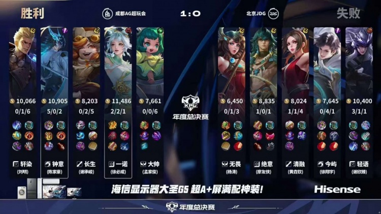 🎮AG零封JDG斩获大场四连胜！AG成为大师组第一！AG 3-0 JDG