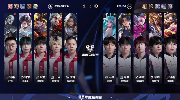 🎮AG零封JDG斩获大场四连胜！AG成为大师组第一！AG 3-0 JDG