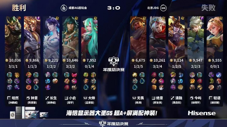 🎮AG零封JDG斩获大场四连胜！AG成为大师组第一！AG 3-0 JDG