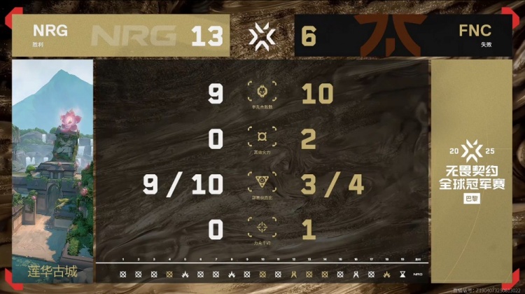 🎮这么轻松？奥丁王brawk火力不减 s0m幽影三杀 NRG先拿赛点