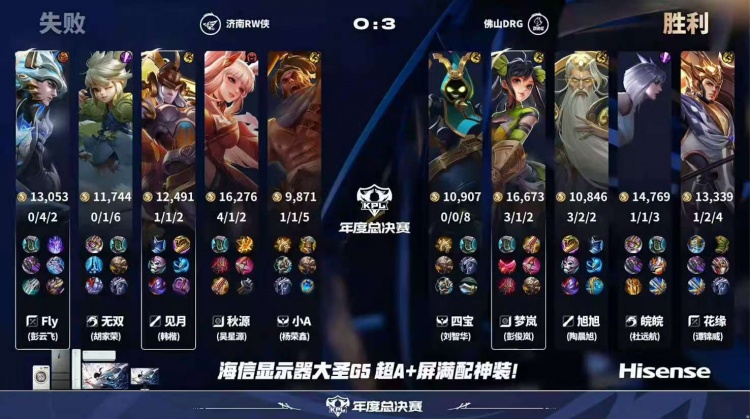 🎮RW状态低迷被DRG轻松零封！DRG 3-0 RW送其小场九连败！