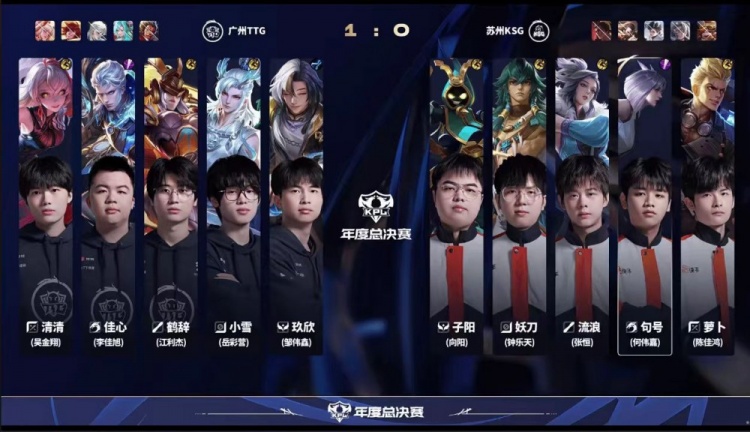 🎮RW状态低迷被DRG轻松零封！DRG 3-0 RW送其小场九连败！