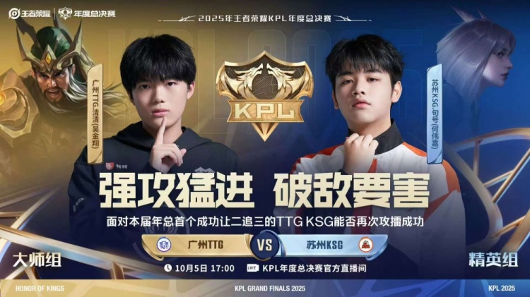 🎮KPL今日赛报：TES 让二追三 3-2 LGD TTG 3-0 KSG DRG 3-0 RW