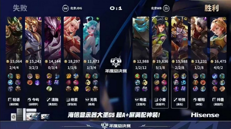 🎮JDG棋差一招挑擂失败！WB鏖战五局战胜JDG WB 3-2 JDG