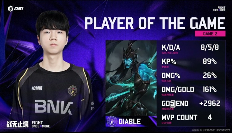 🎮找到了唯一输的方式？Solokill天肥难C NIP掏大龙遭BFX横扫