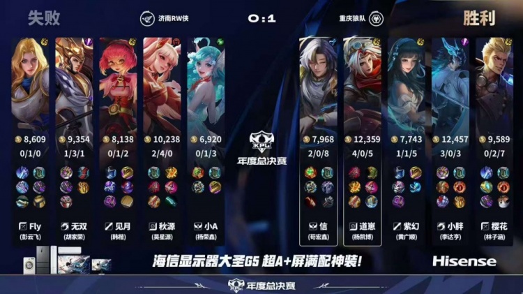 🎮Fly面对老东家也难取胜！RW沦为路边被狼队踢死 狼队 3-1 RW
