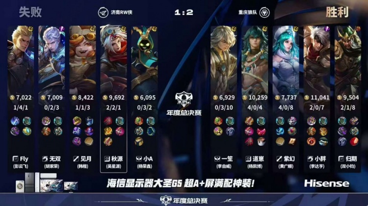 🎮Fly面对老东家也难取胜！RW沦为路边被狼队踢死 狼队 3-1 RW