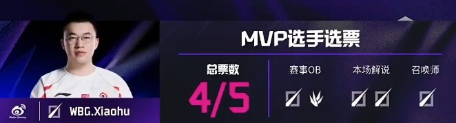 🎮谁敢横刀立马！虎大将军掌控雷电 刘神神牛下凡 WBG横扫DK