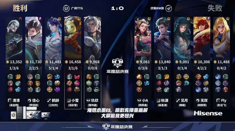 🎮TTG斩获年总四连胜！RW难求大场胜利被TTG拿下！TTG 3-1 RW