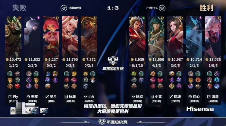 🎮TTG斩获年总四连胜！RW难求大场胜利被TTG拿下！TTG 3-1 RW