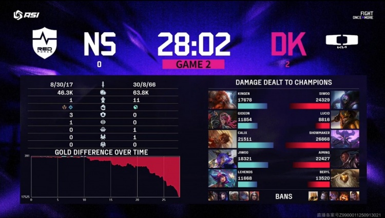 🎮许哥卡萨丁出山美美爽杀 Siwoo无敌贾克斯一个打俩 DK横扫NS