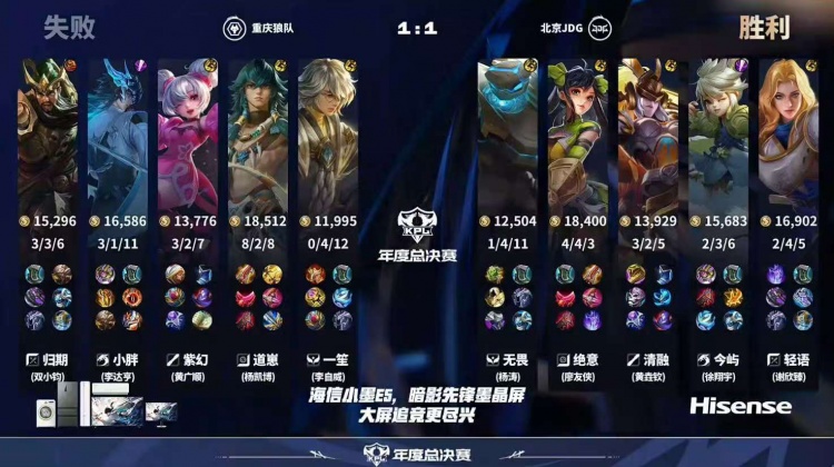 🎮JDG全员在线完美收官成功战胜强敌狼队！JDG 3-1 狼队