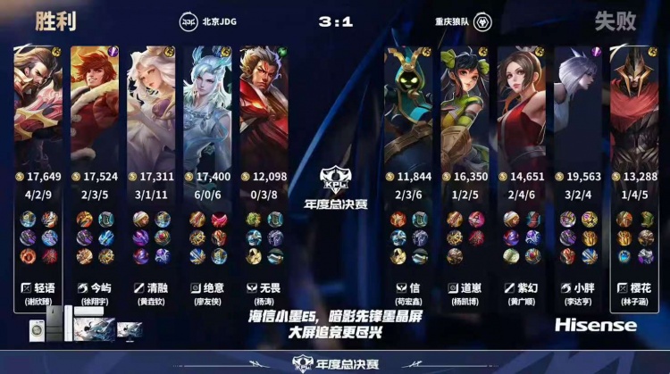 🎮JDG全员在线完美收官成功战胜强敌狼队！JDG 3-1 狼队