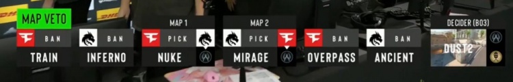 🎮银河战舰再度轰鸣！Spirit枪法&战术被完爆 遭FaZe横扫淘汰