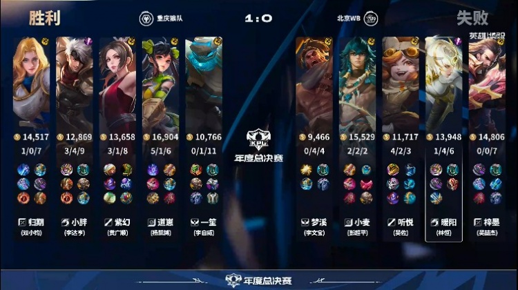 🎮清融带队助力JDG 1-0 KSG 狼队 1-0 WB！ 狼队 JDG锁定淘汰赛