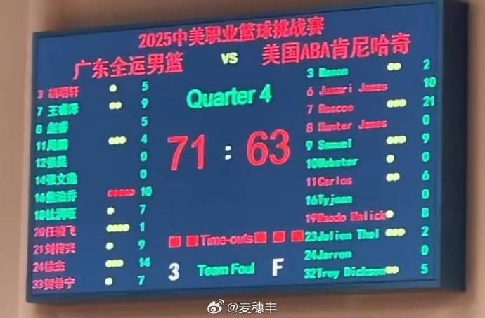 广东全运男篮热身赛71-63美国肯尼哈奇男篮 徐杰14分焦泊乔10分