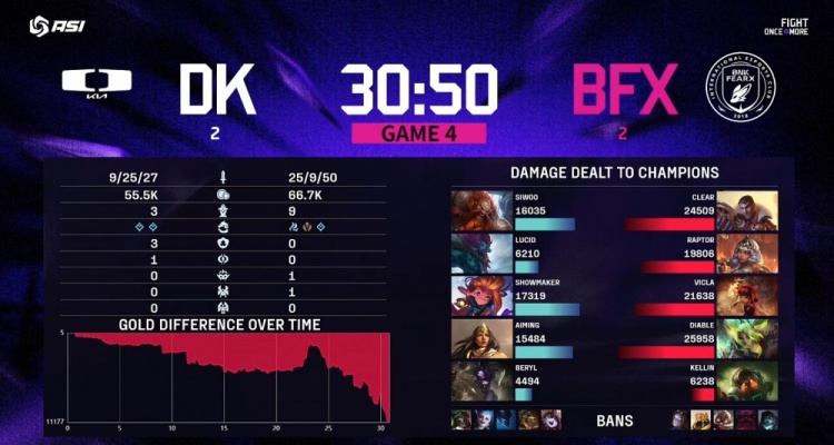 🎮战歌起！Diable泽丽放电五杀 许哥佐伊蠕动不止 双方图五决胜